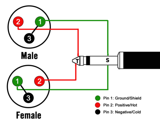XLR-Qtr-Mono