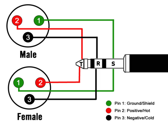 XLR-Qtr